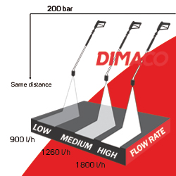 SCHEMA DEBIT 2