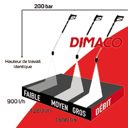 SCHEMA DEBIT 2